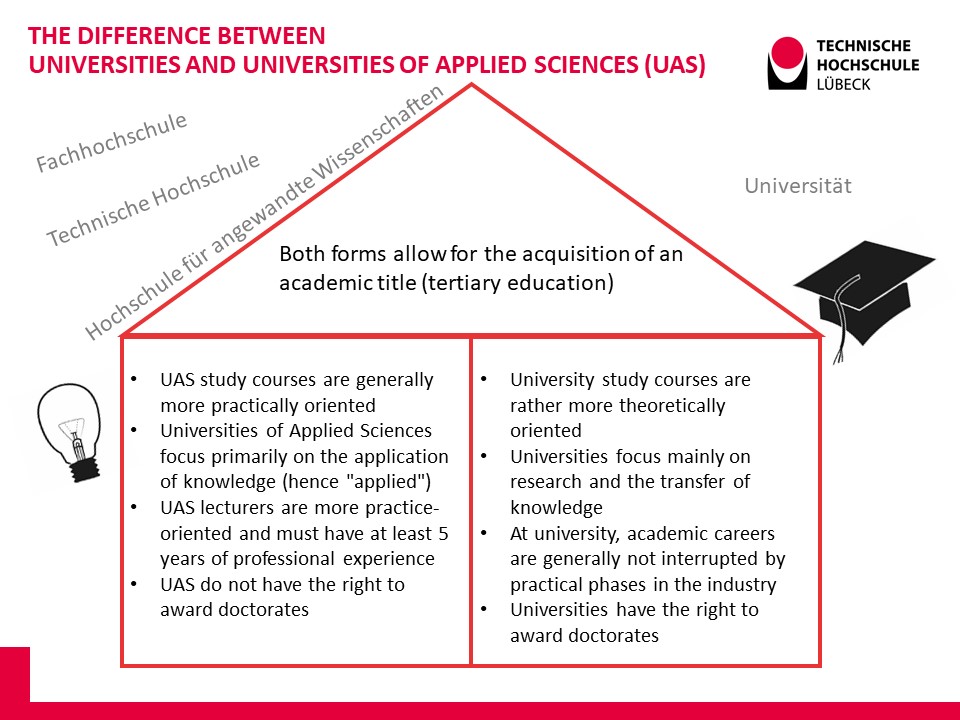 Unterschied Uni TH.jpg